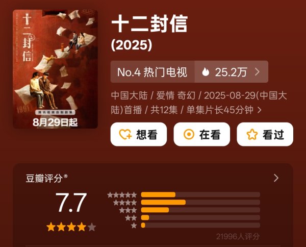 全国前10大配资平台 豆瓣开分7.7 《十二封信》被赞“电子榨菜”